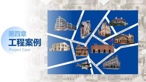填補綜合性數據指標的空白 上海首部反映文物保護工程行業發展的藍皮書來了
