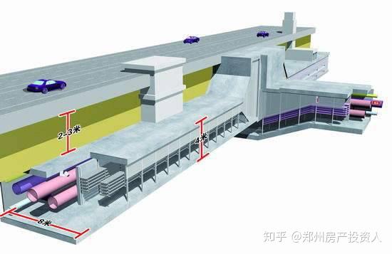 鄭州濱河國際新城房子能買嗎